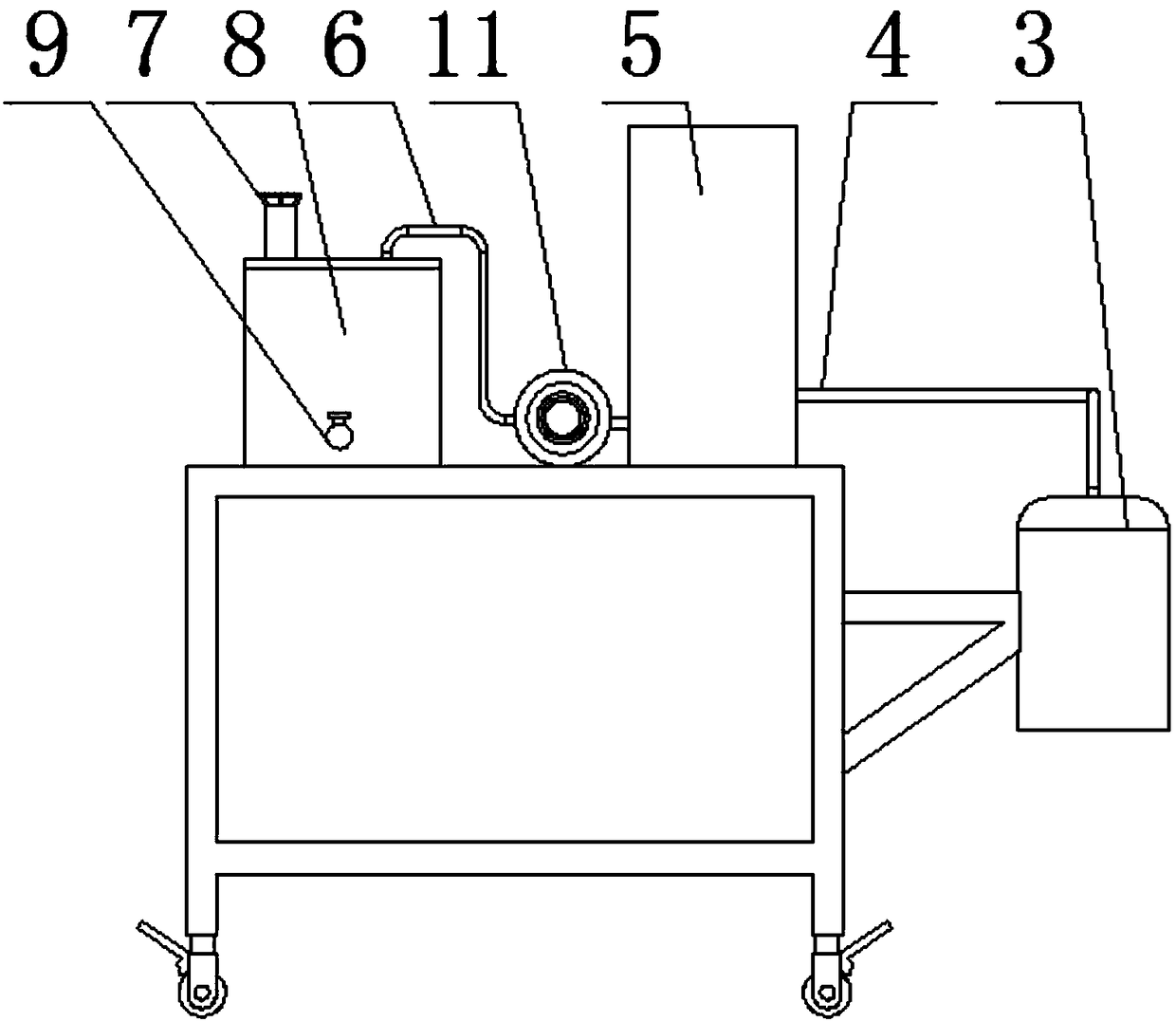 Industrial waste gas dust and purification device