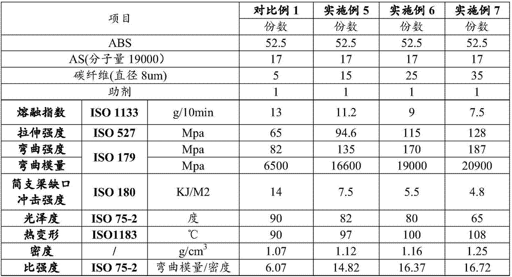 Guitar, guitar model body, and preparation method for guitar model body