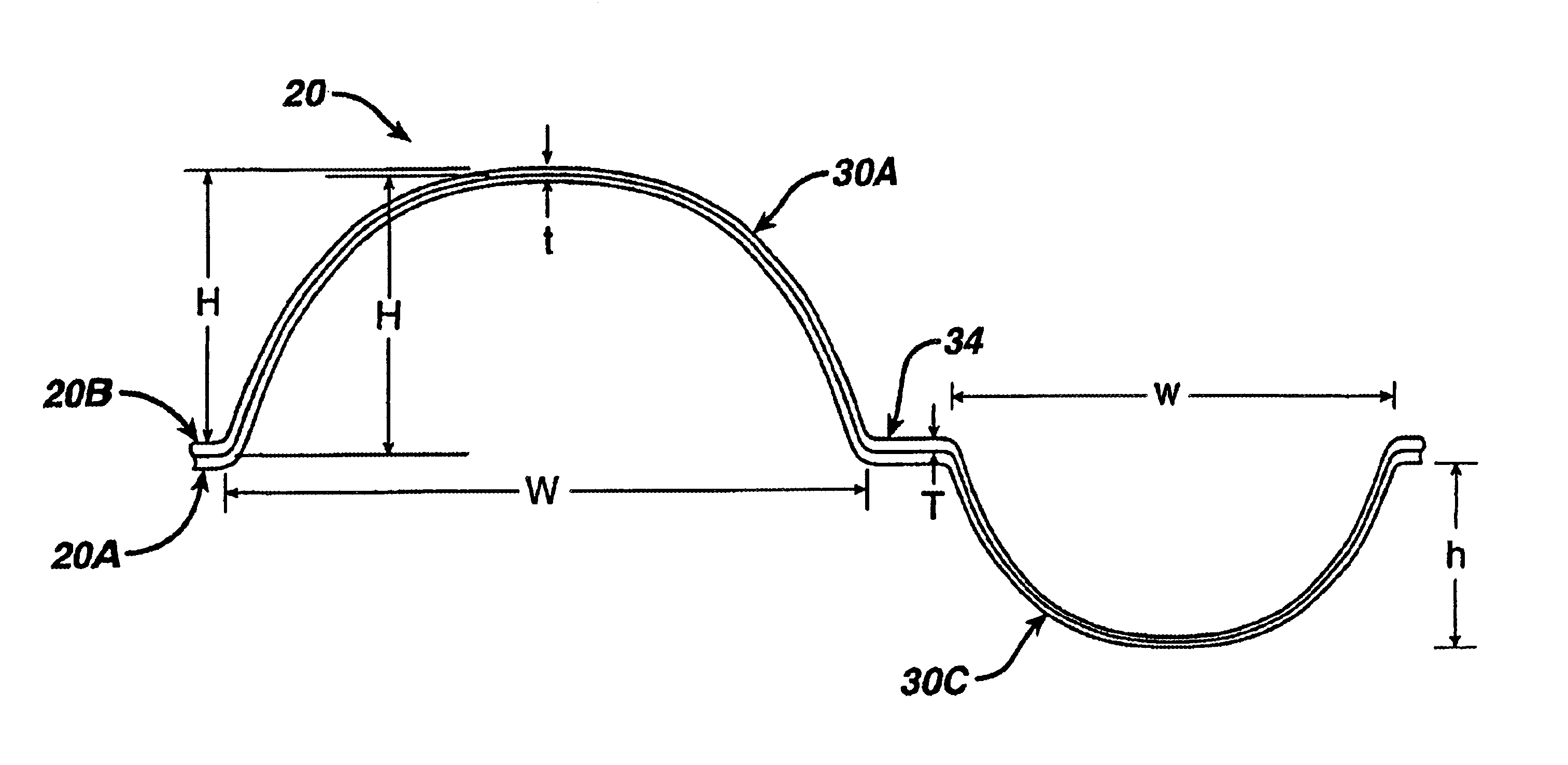 Domed packing material