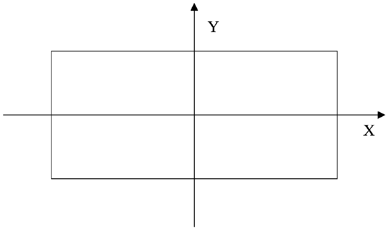 A display correction method and device for a naked-eye stereoscopic display device