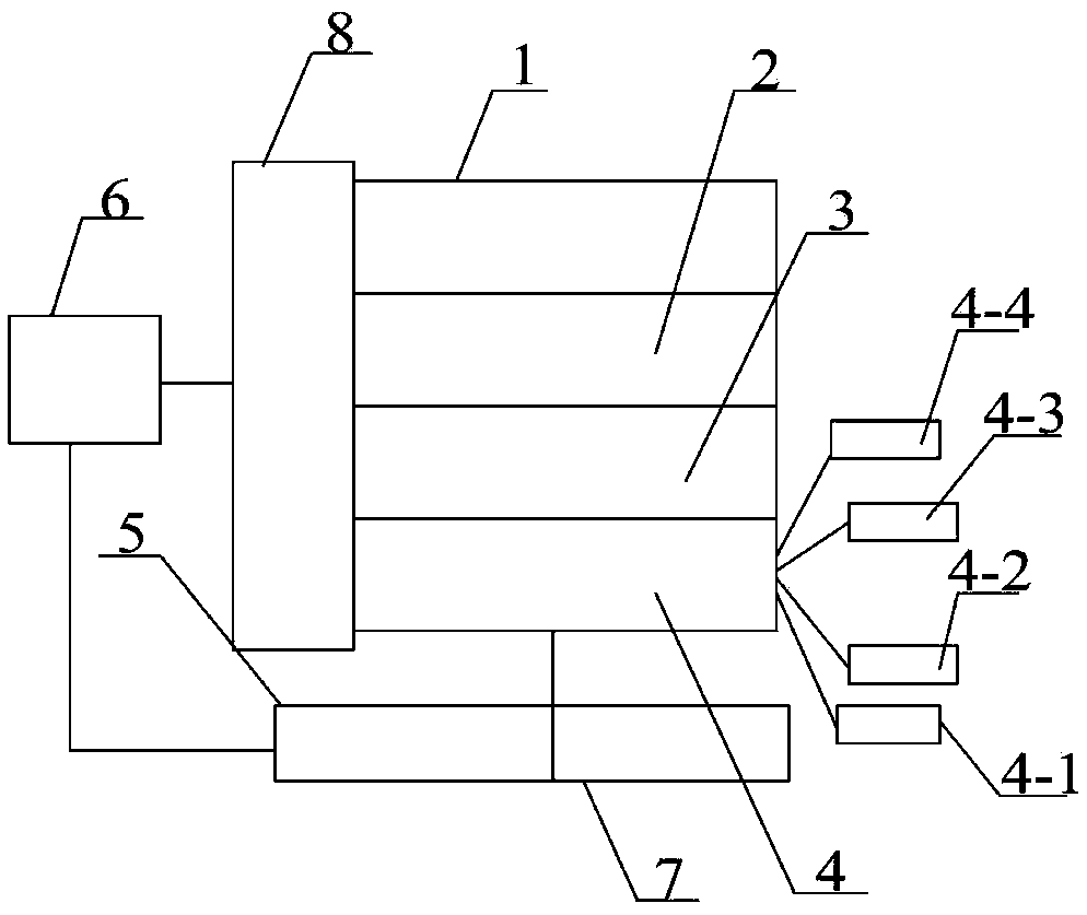 Multifunctional Internet of things information platform