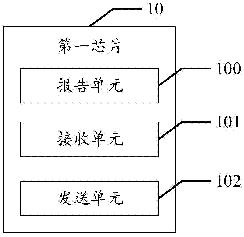 Exception message capturing method for optical network terminal and optical network terminal