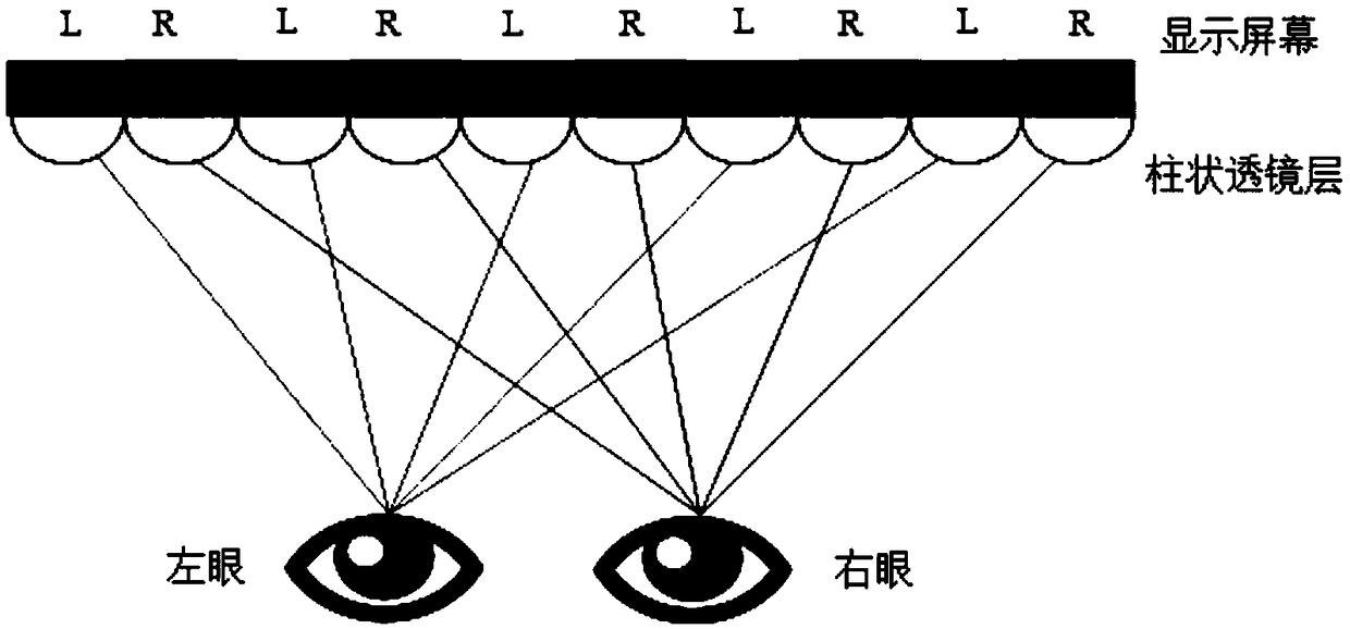 A multi-viewpoint image fusion method based on floating-point lenticular lens grating