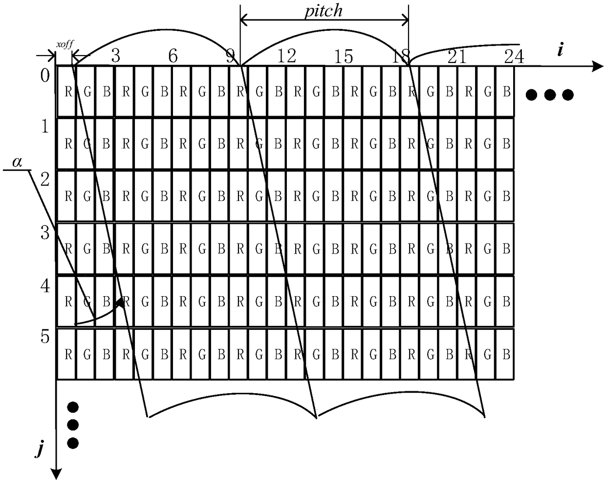 A multi-viewpoint image fusion method based on floating-point lenticular lens grating