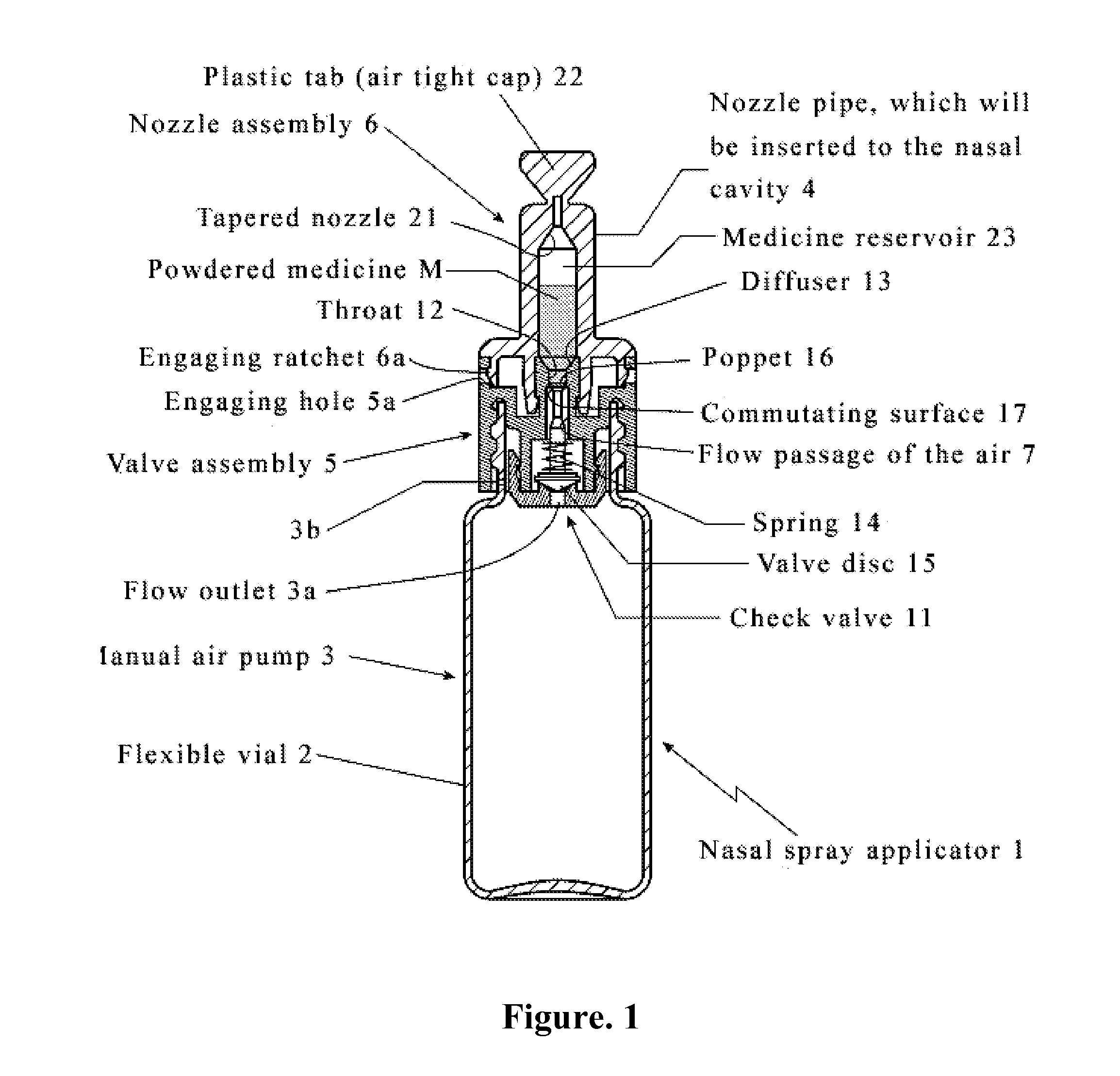 Intranasal granisetron and nasal applicator