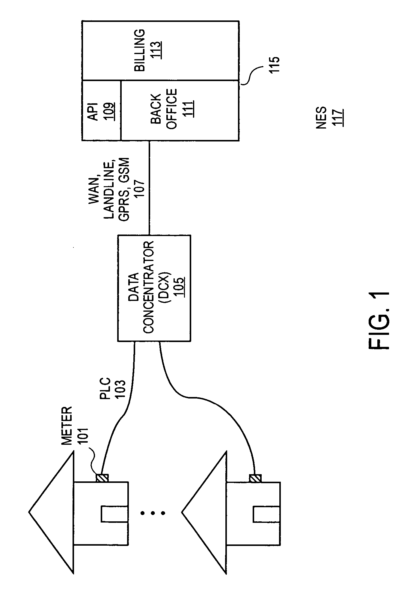 Method and apparatus for an electric meter