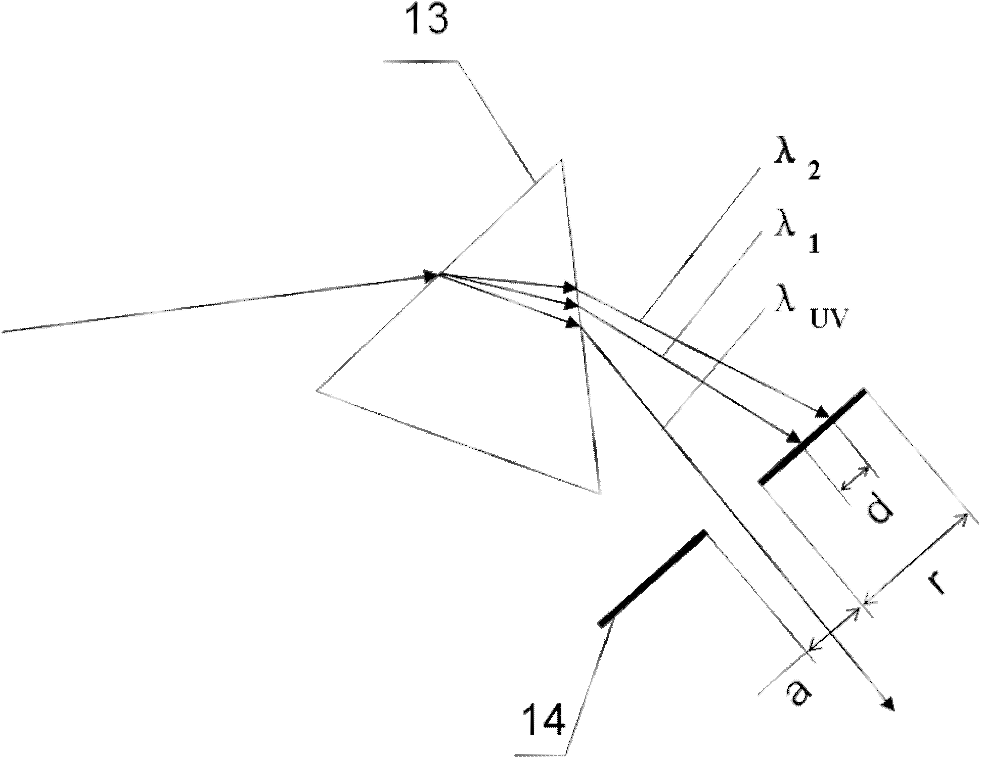 Tunable narrow-band UV laser generating device and generating method therefor