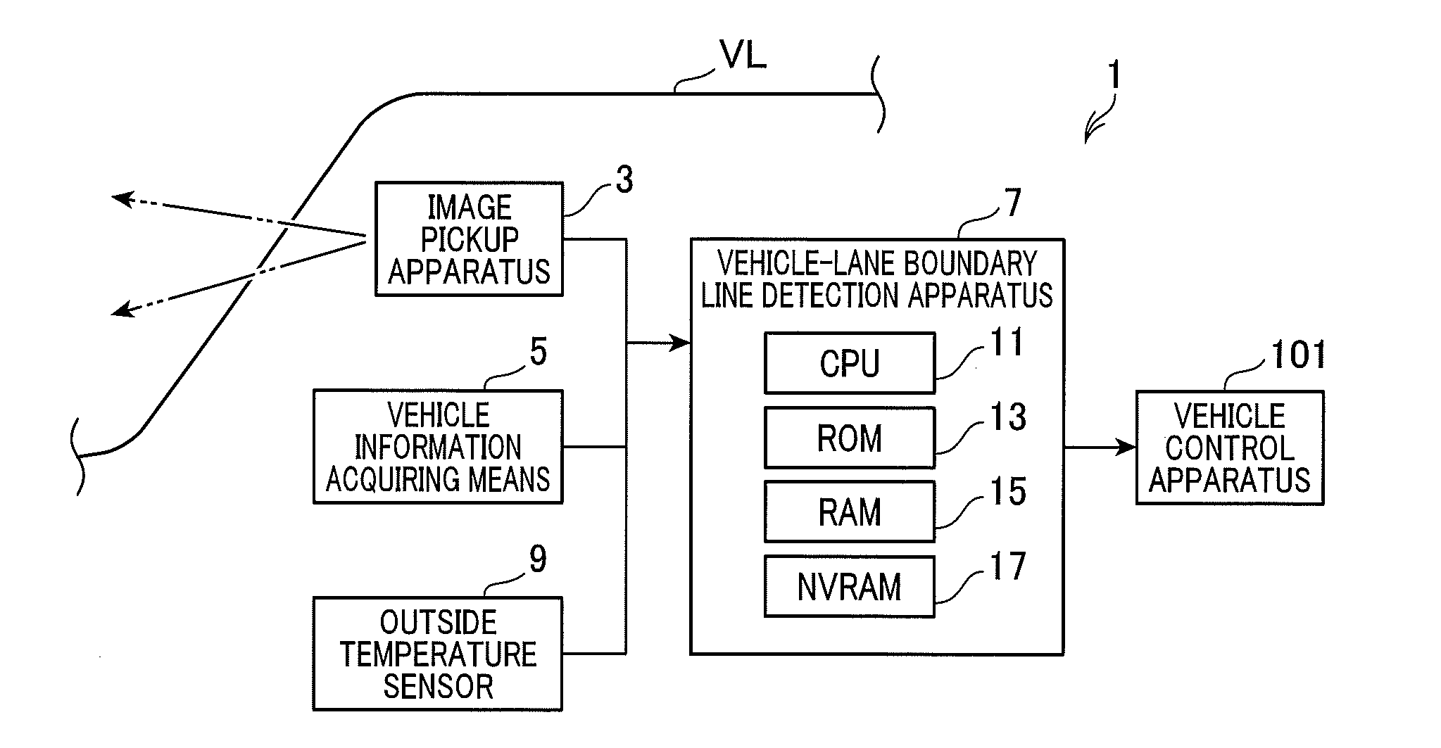 Apparatus for detecting boundary line of vehicle lane and method thereof