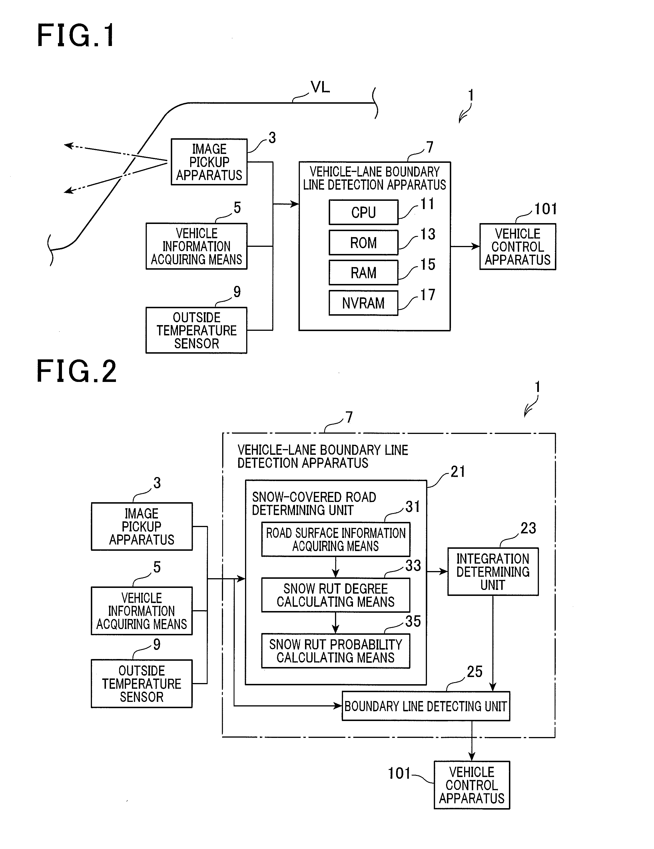 Apparatus for detecting boundary line of vehicle lane and method thereof