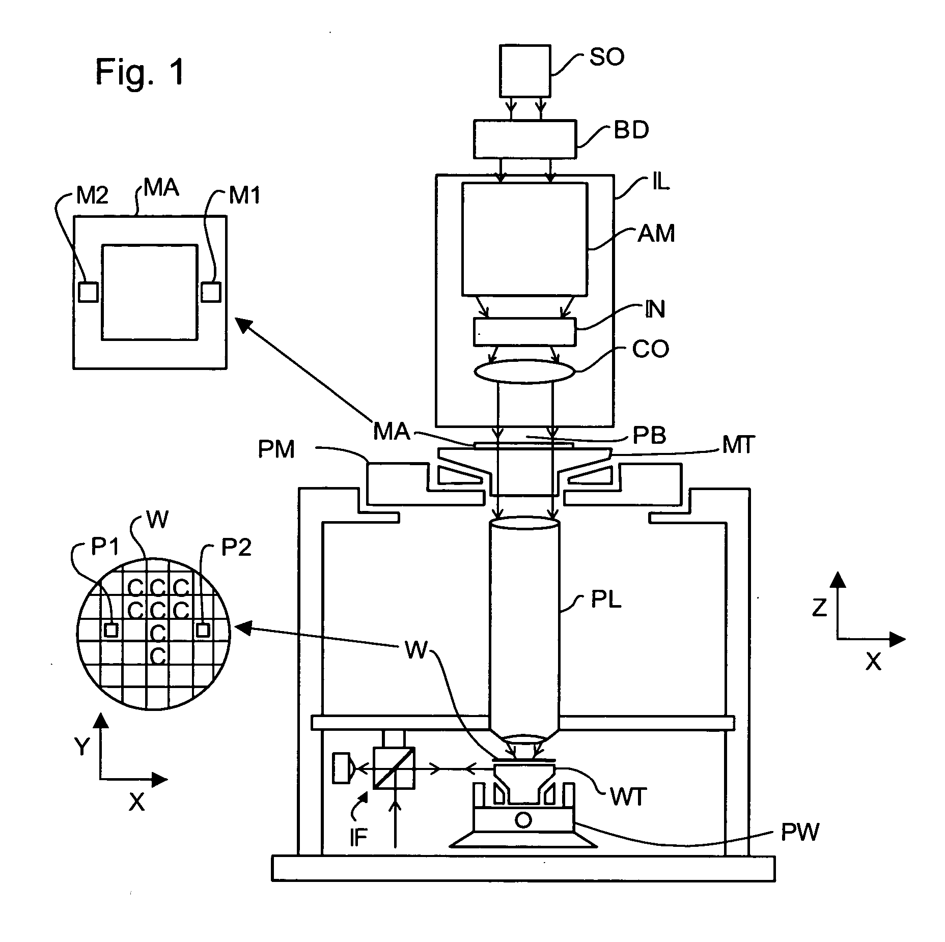 Lithographic apparatus and device manufacturing method