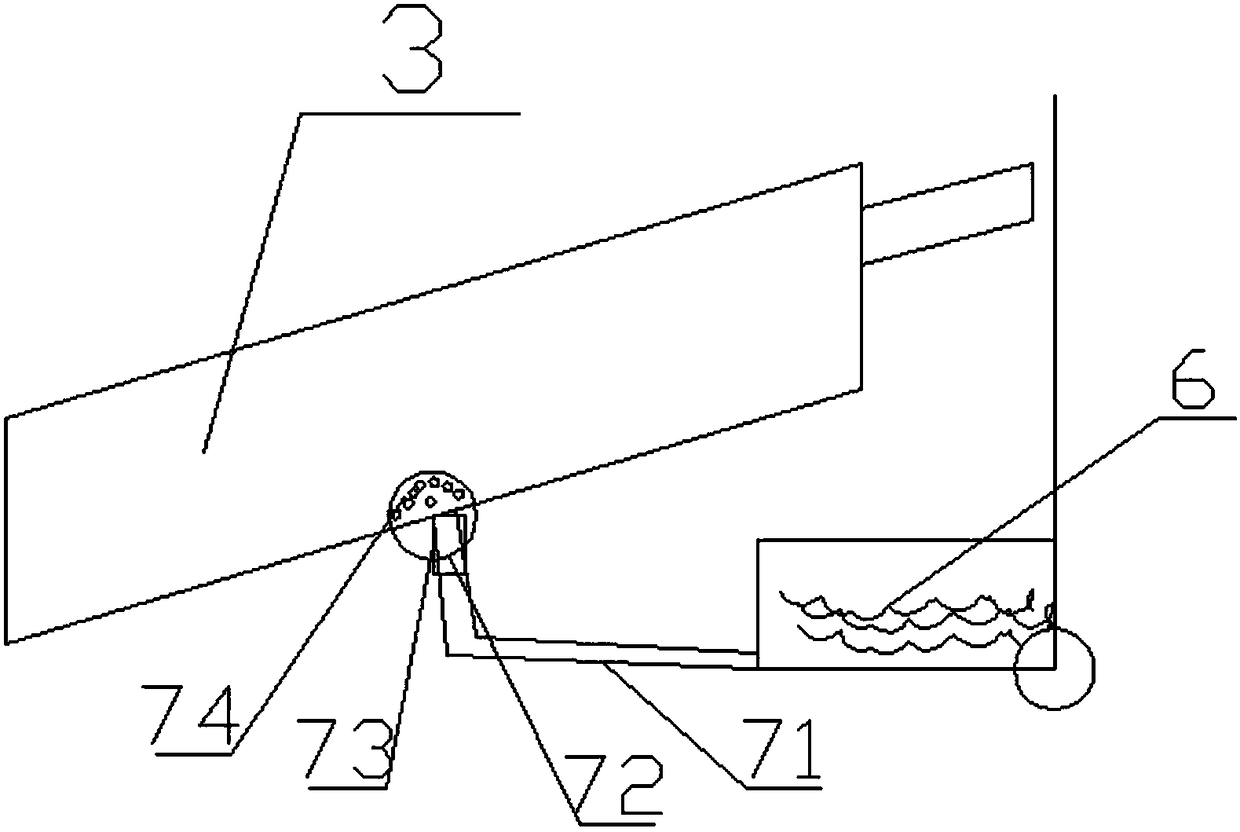 Heat dissipating device of electric welding machine