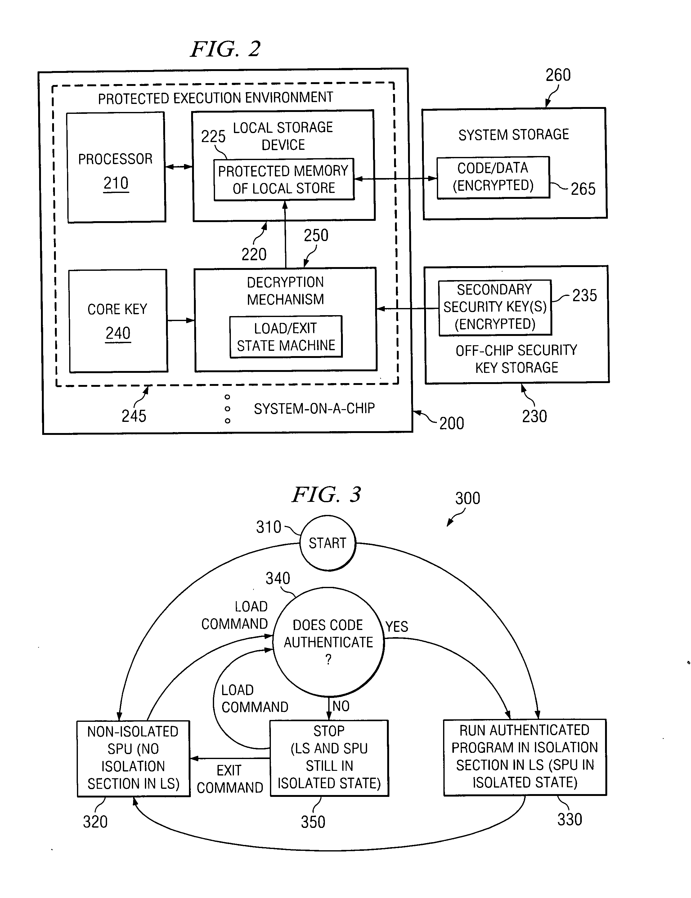 Apparatus and method for providing key security in a secure processor