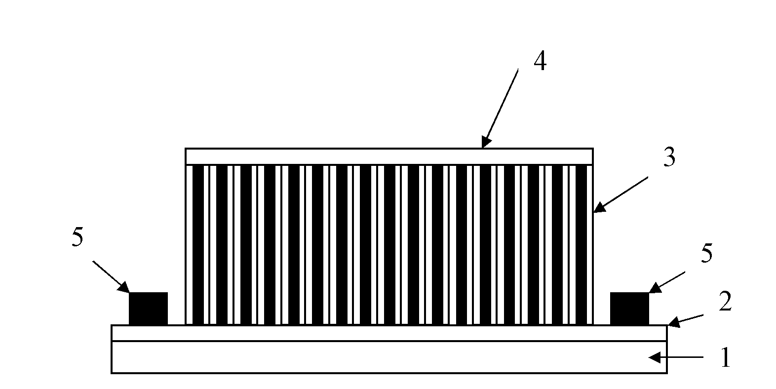 Nano coaxial-cable heterojunction array base ultraviolet detector and manufacturing method thereof