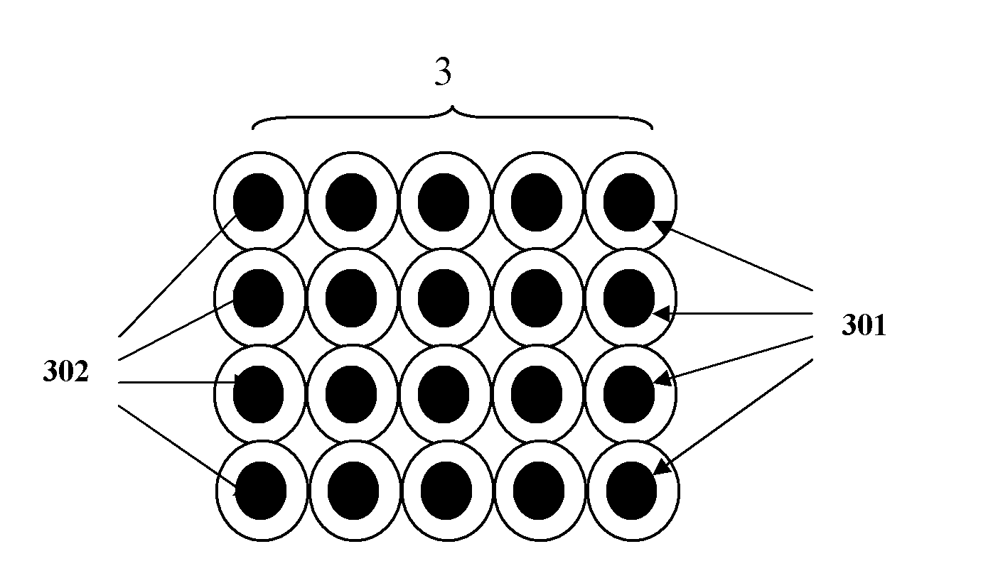 Nano coaxial-cable heterojunction array base ultraviolet detector and manufacturing method thereof