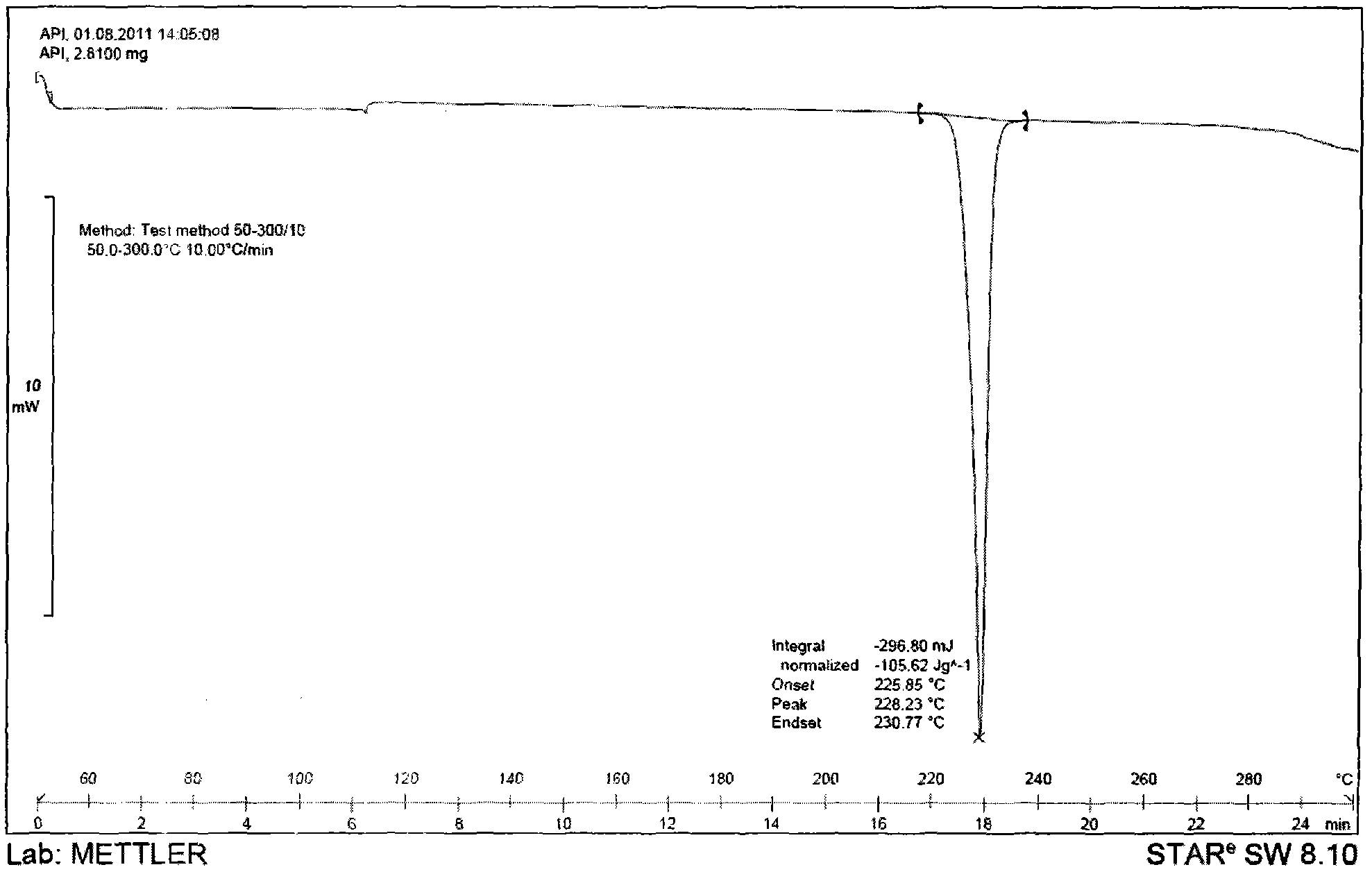 Tolvaptan solid preparation