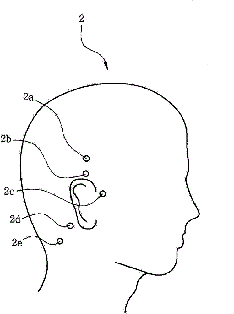 Pillow-type massage device