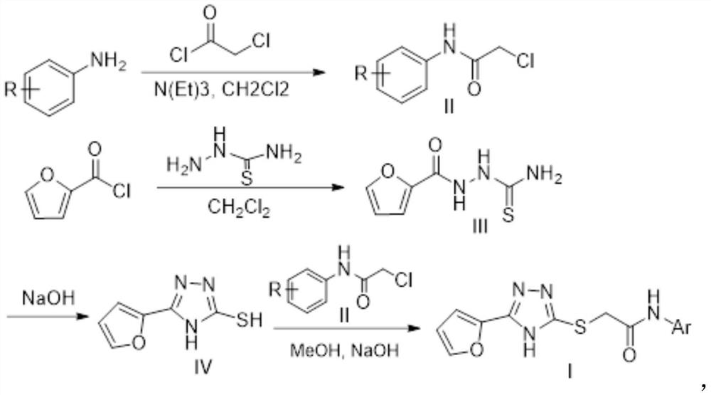 Triazole neuraminidase inhibitor as well as preparation method and application thereof