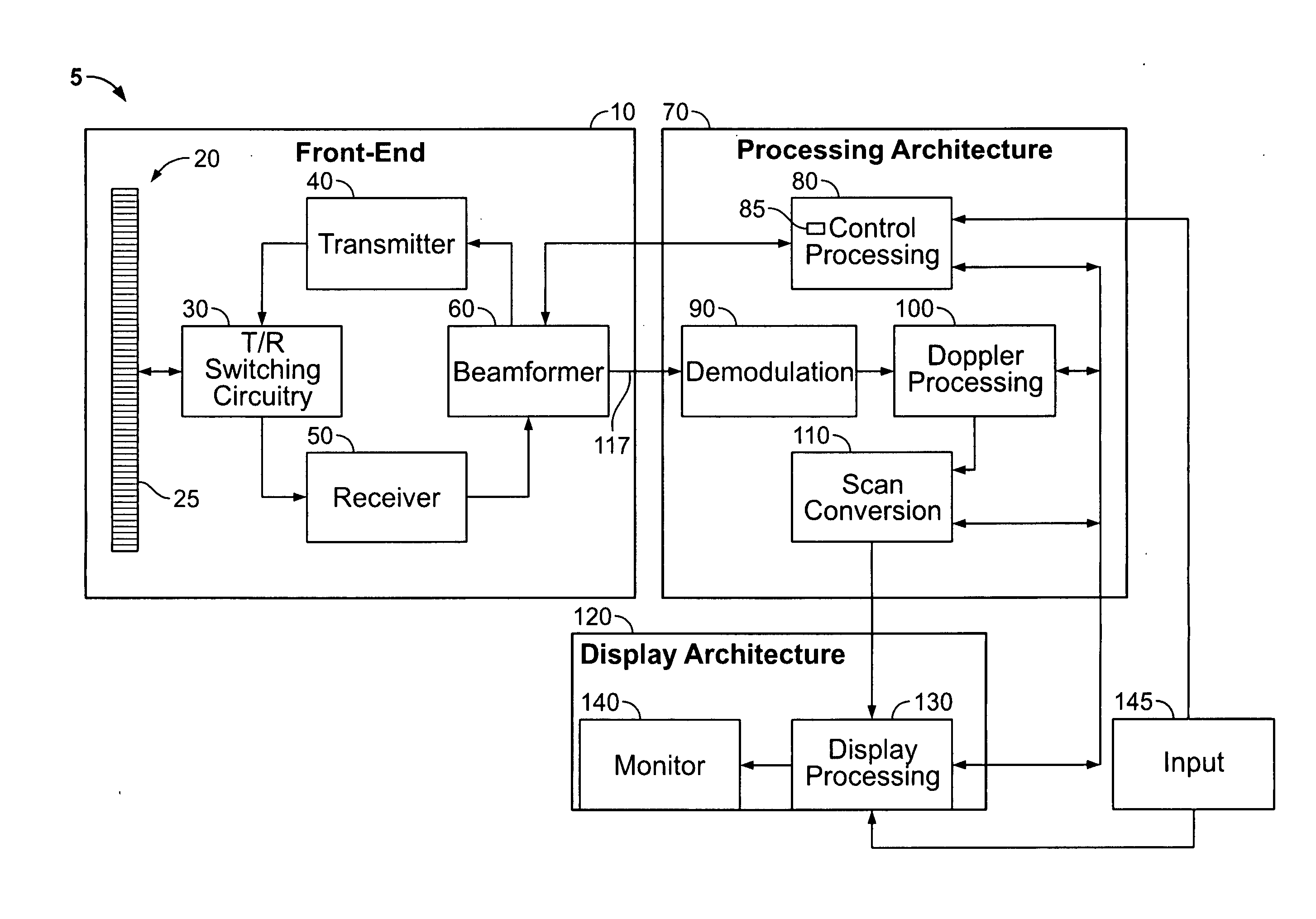 Method and apparatus for automatically adjusting spectral doppler gain