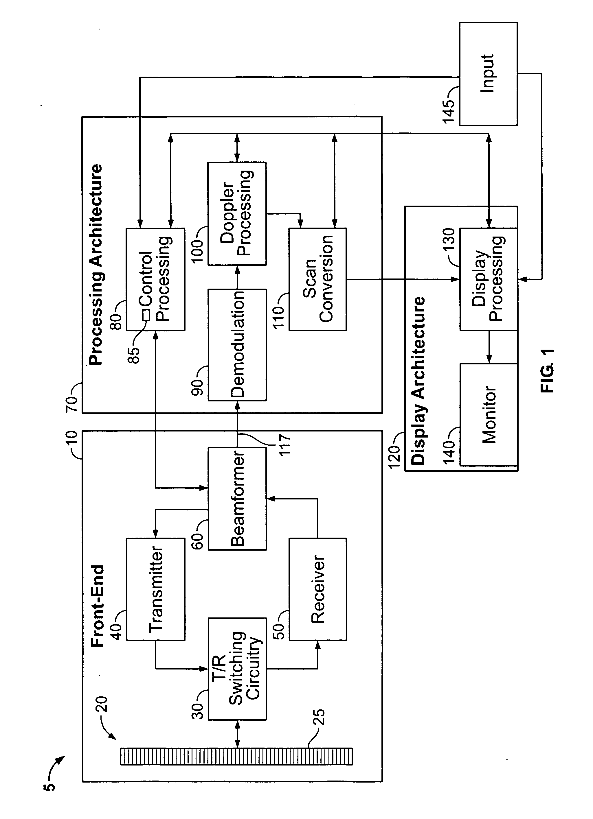 Method and apparatus for automatically adjusting spectral doppler gain