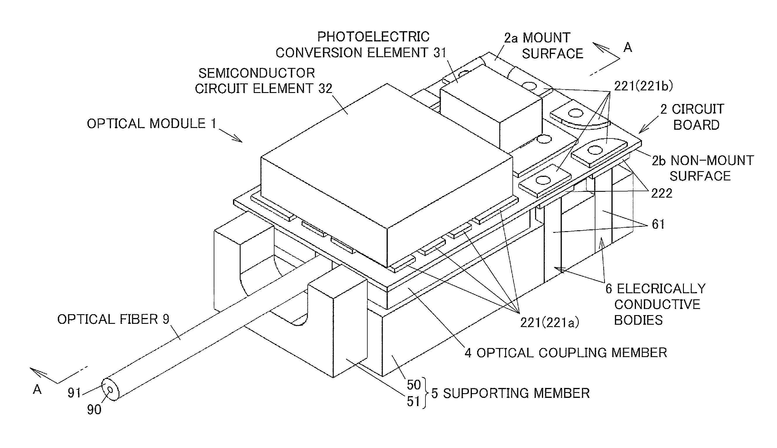 Optical module including photoelectric conversion element and optical coupling member