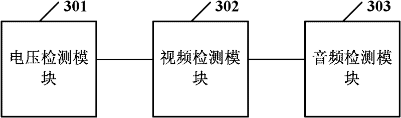 Circuit board detection method and device