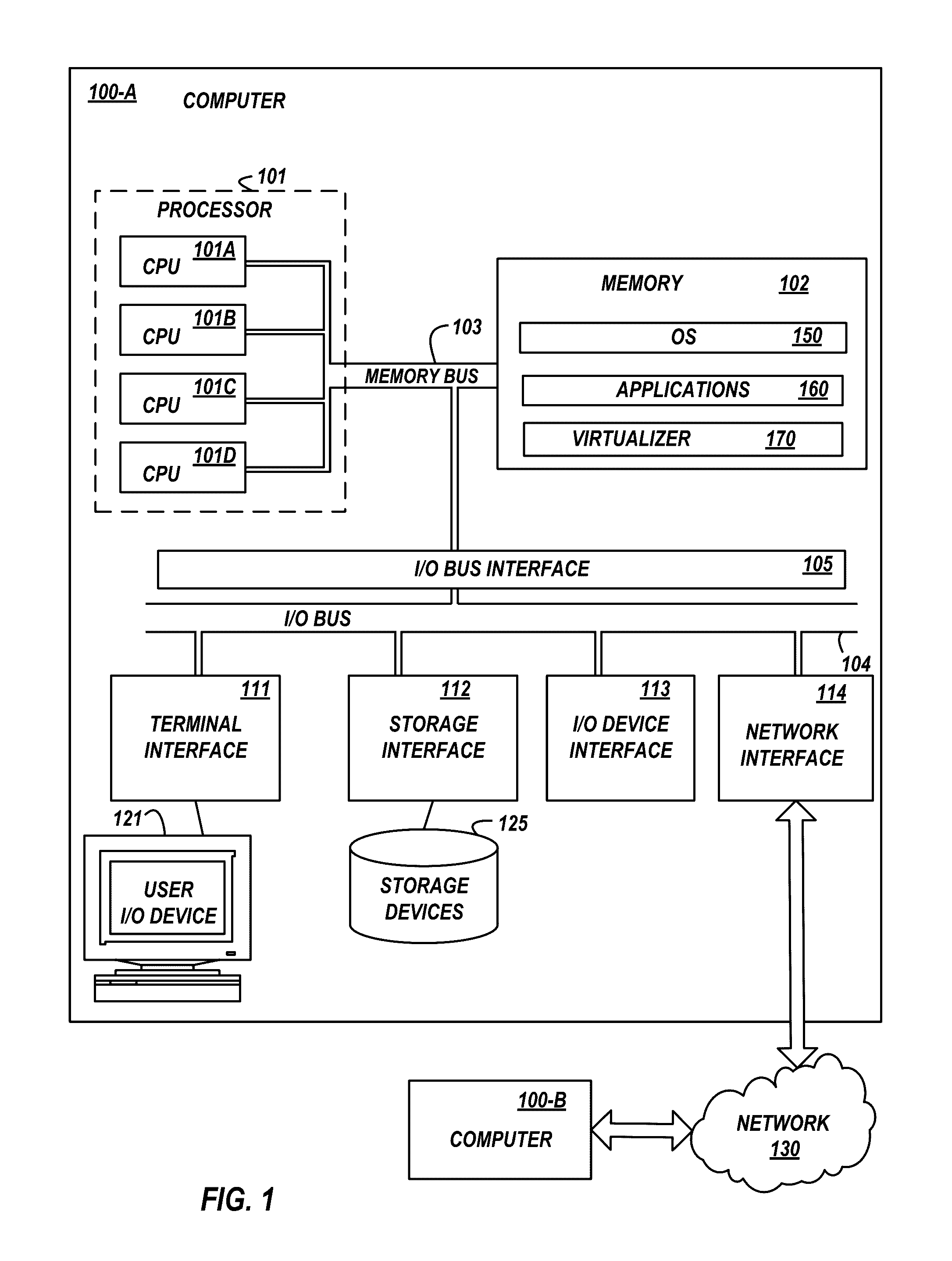 Memory scrubbing in a mirrored memory system to reduce system power consumption