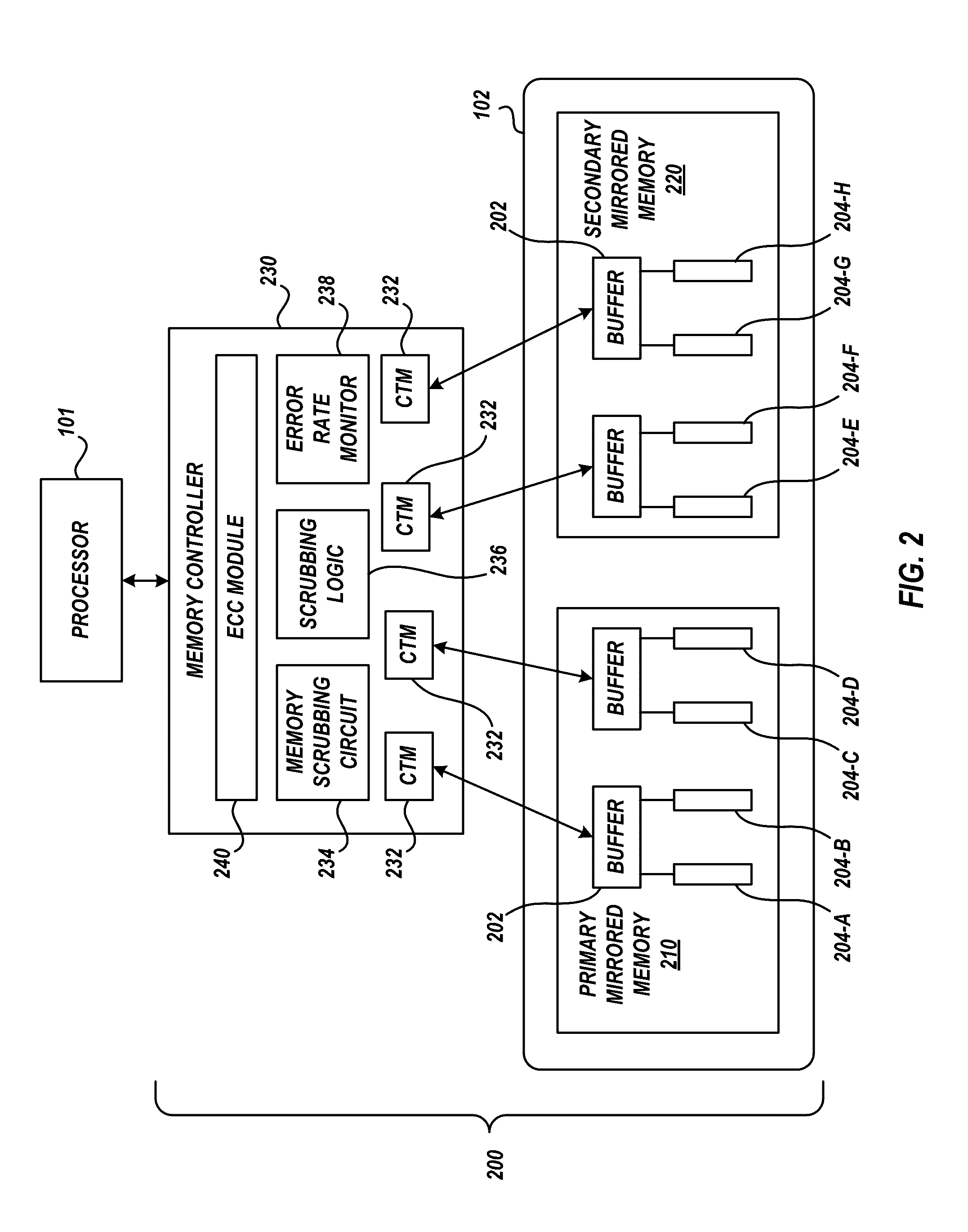 Memory scrubbing in a mirrored memory system to reduce system power consumption