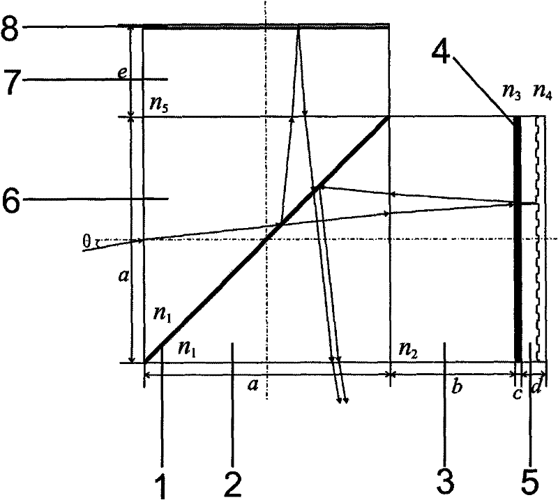 Wide-angle Michelson interferometer and wind field detecting method based on LCoS