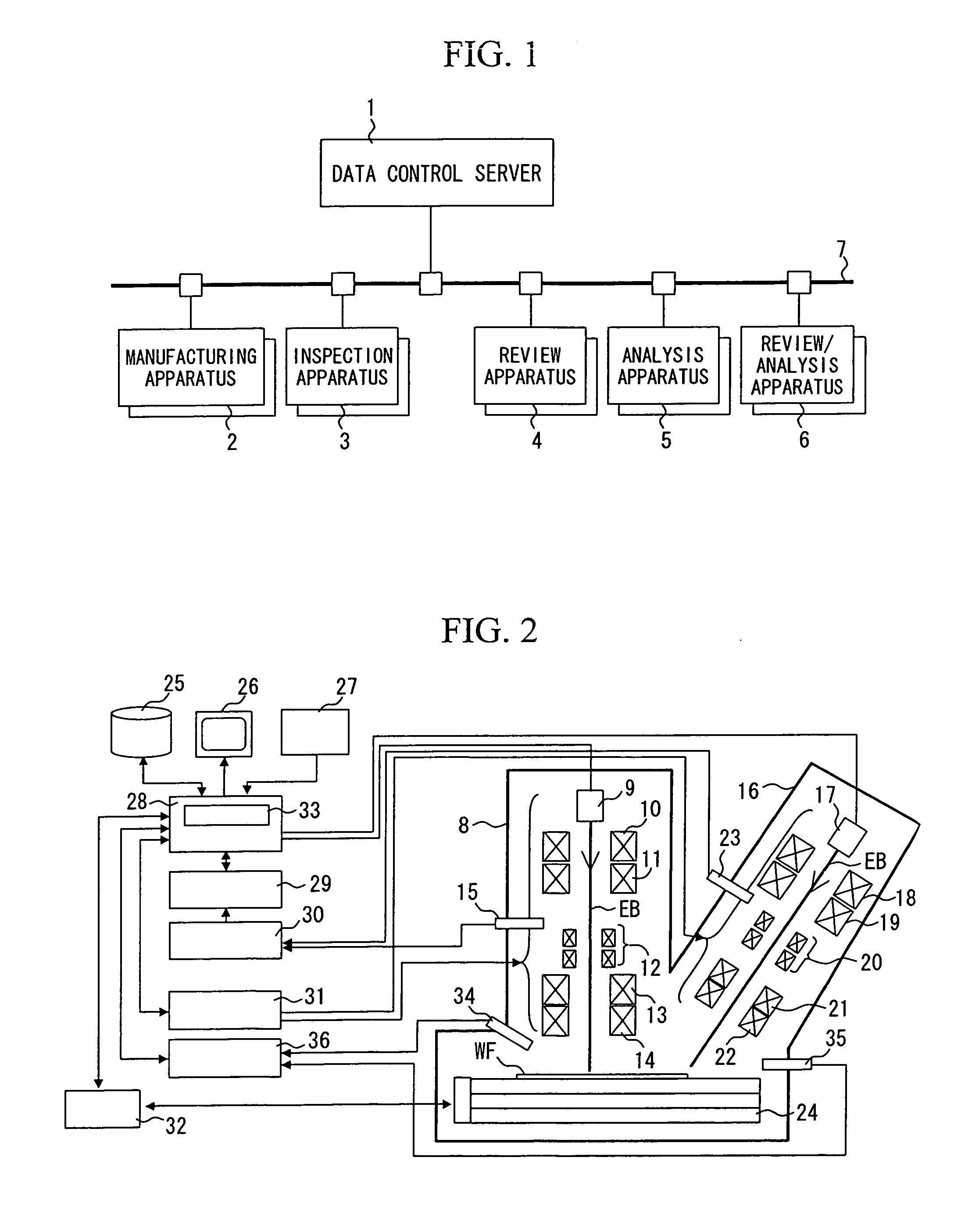 Inspection method for semiconductor wafer for reviewing defects