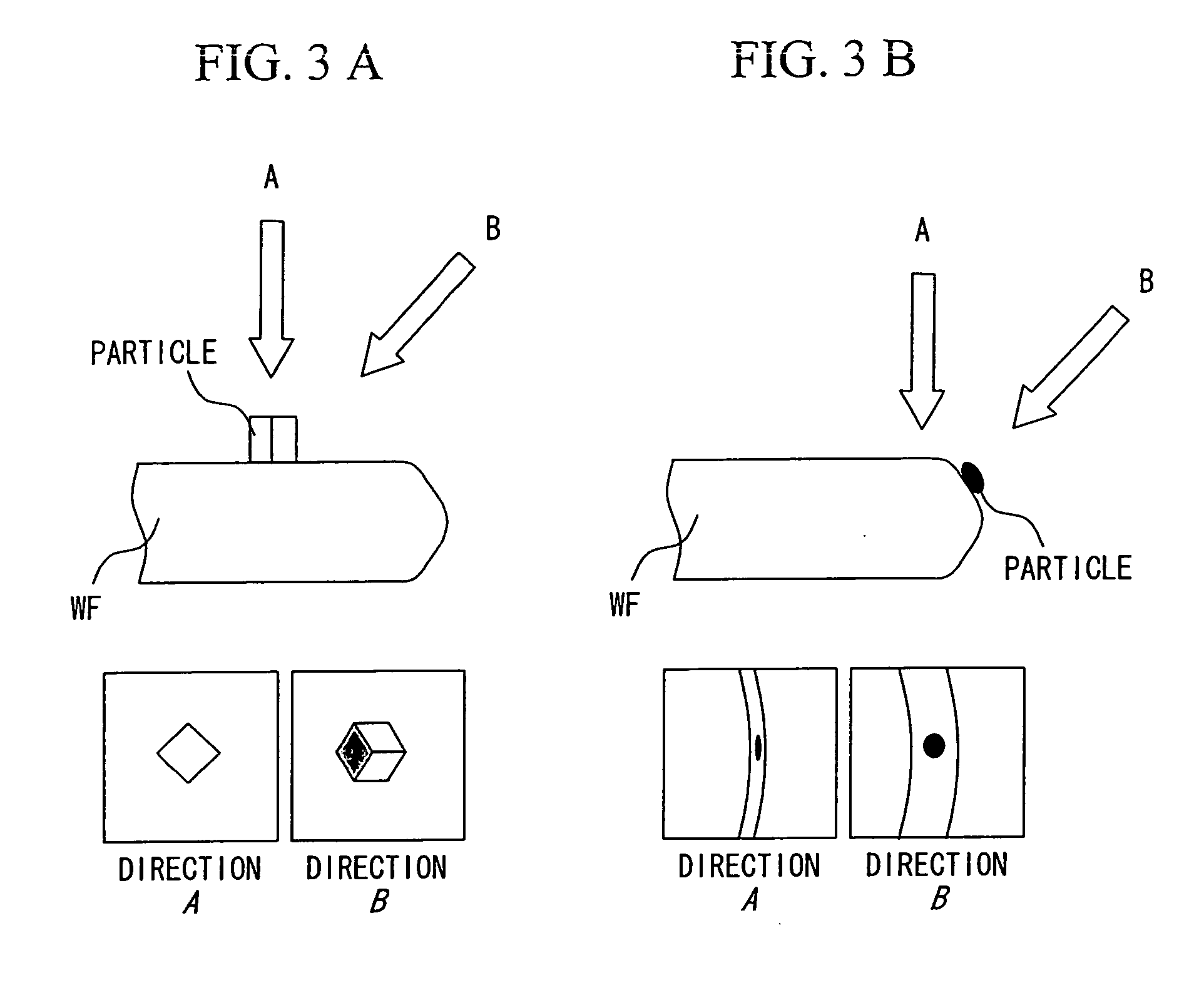 Inspection method for semiconductor wafer for reviewing defects