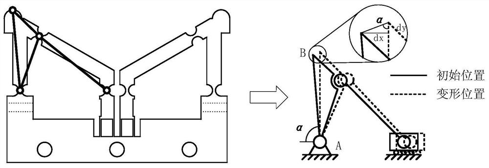 Stick-slip piezoelectric actuator for realizing bidirectional driving and control method