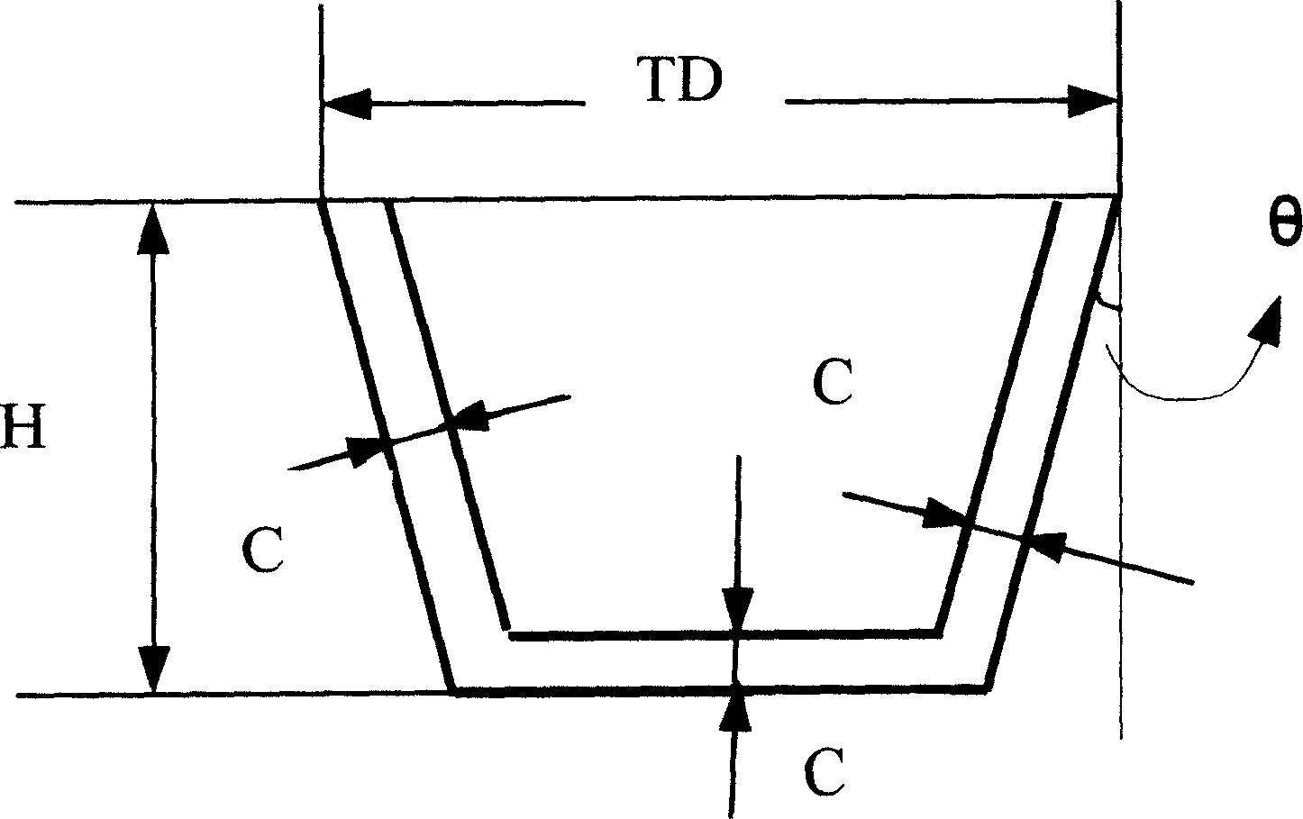 Preprocessed optical coating materials and preprocessed method thereof