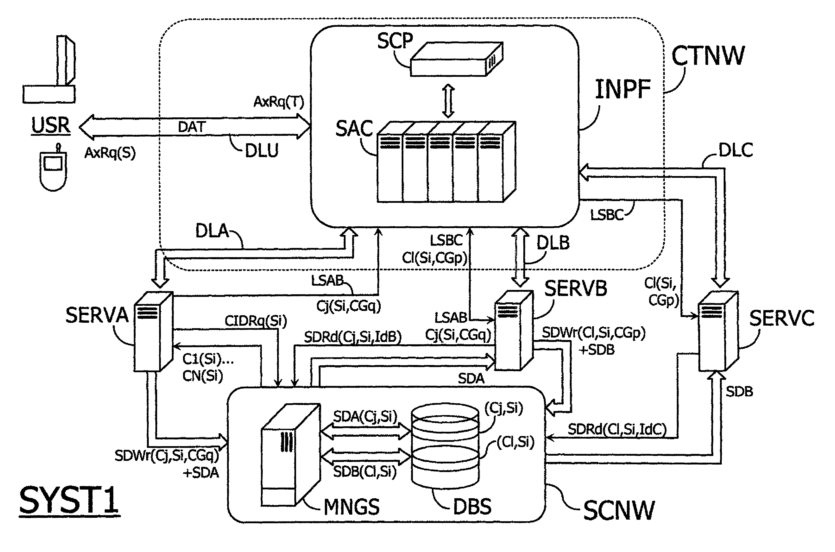 Method for the transmission of information with improved perenniality