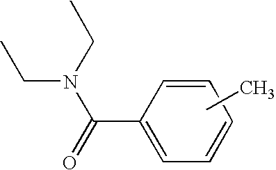 Photostable cosmetic compositions comprising dibenzoylmethane/pyrrolidinone compounds