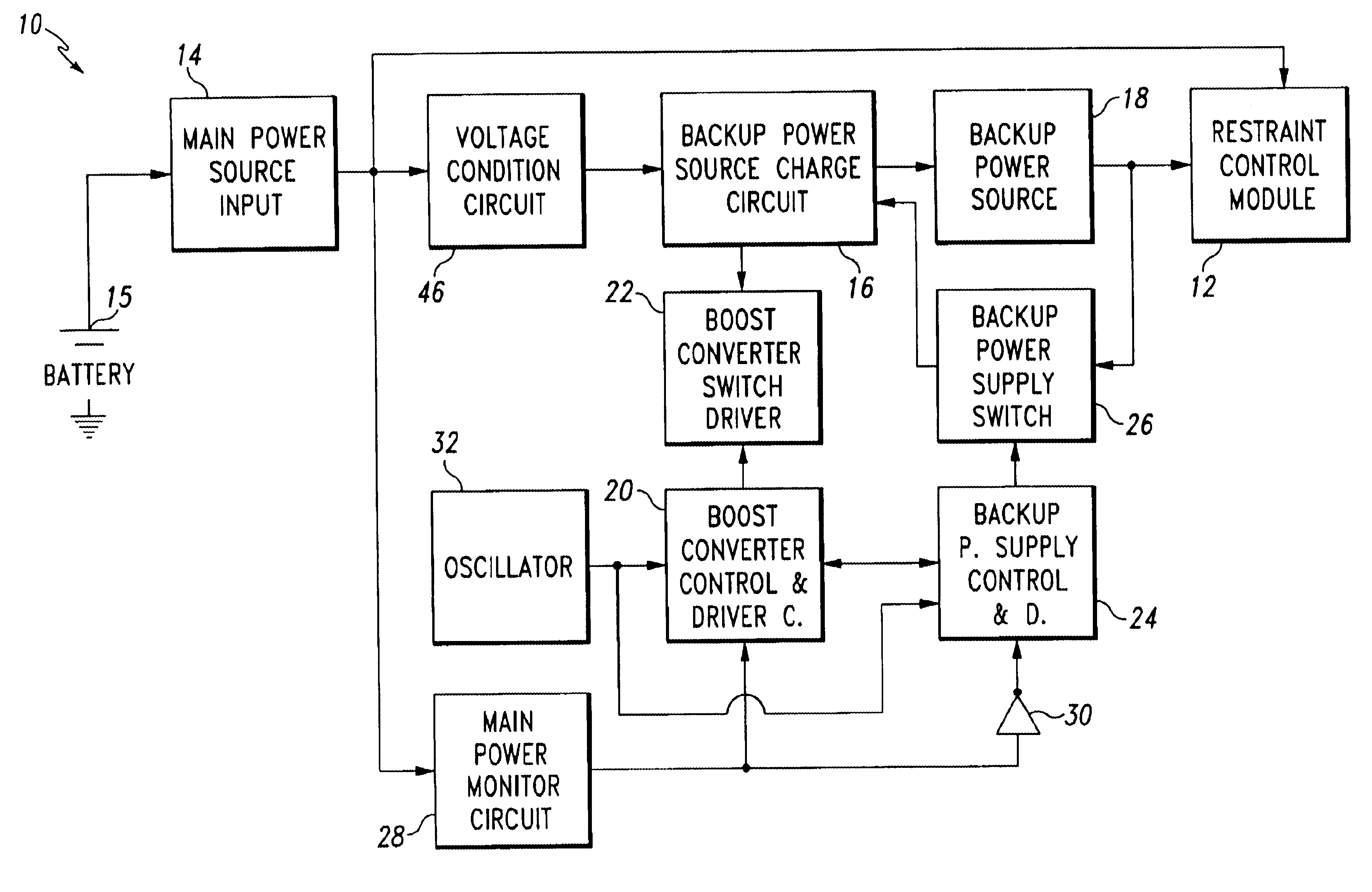 Backup power supply for restraint control module