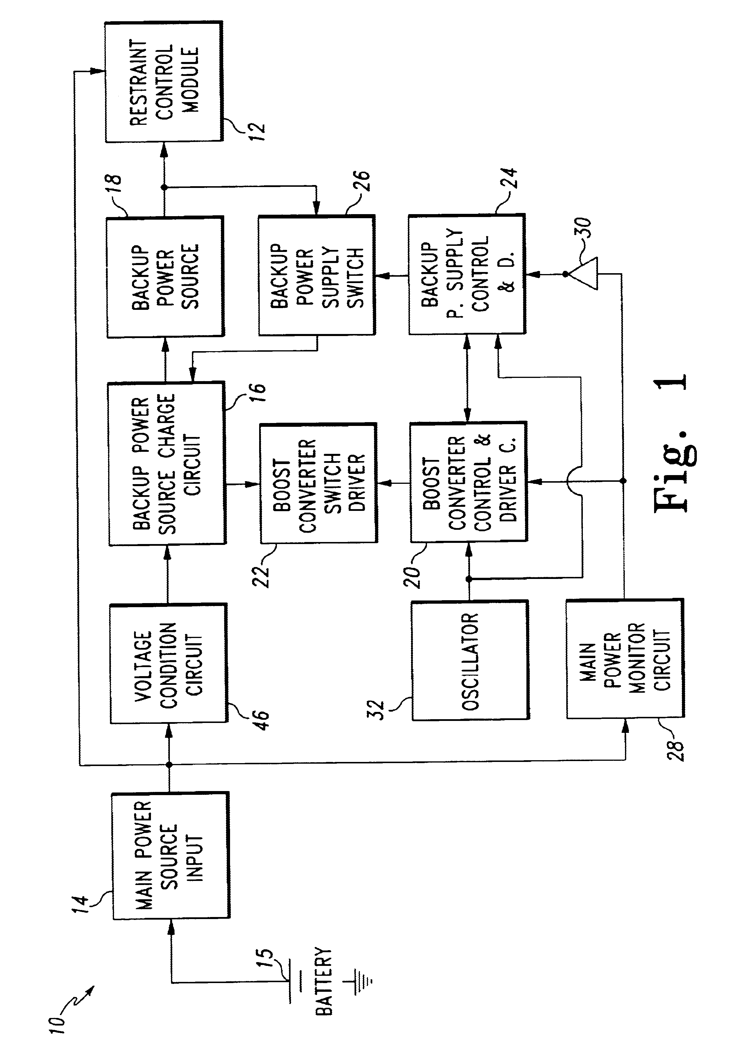 Backup power supply for restraint control module