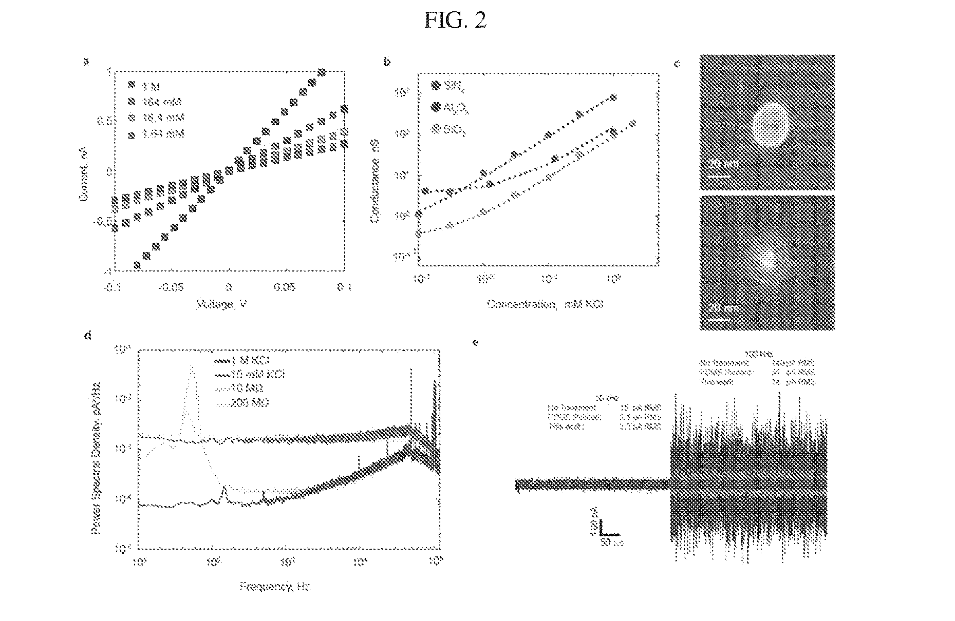 Nanofluidic sorting system for gene synthesis and PCR reaction products