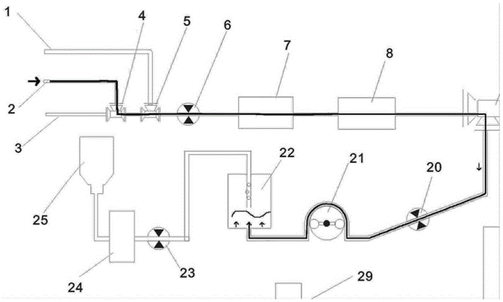 Full-automatic regional citrate anticoagulation machine