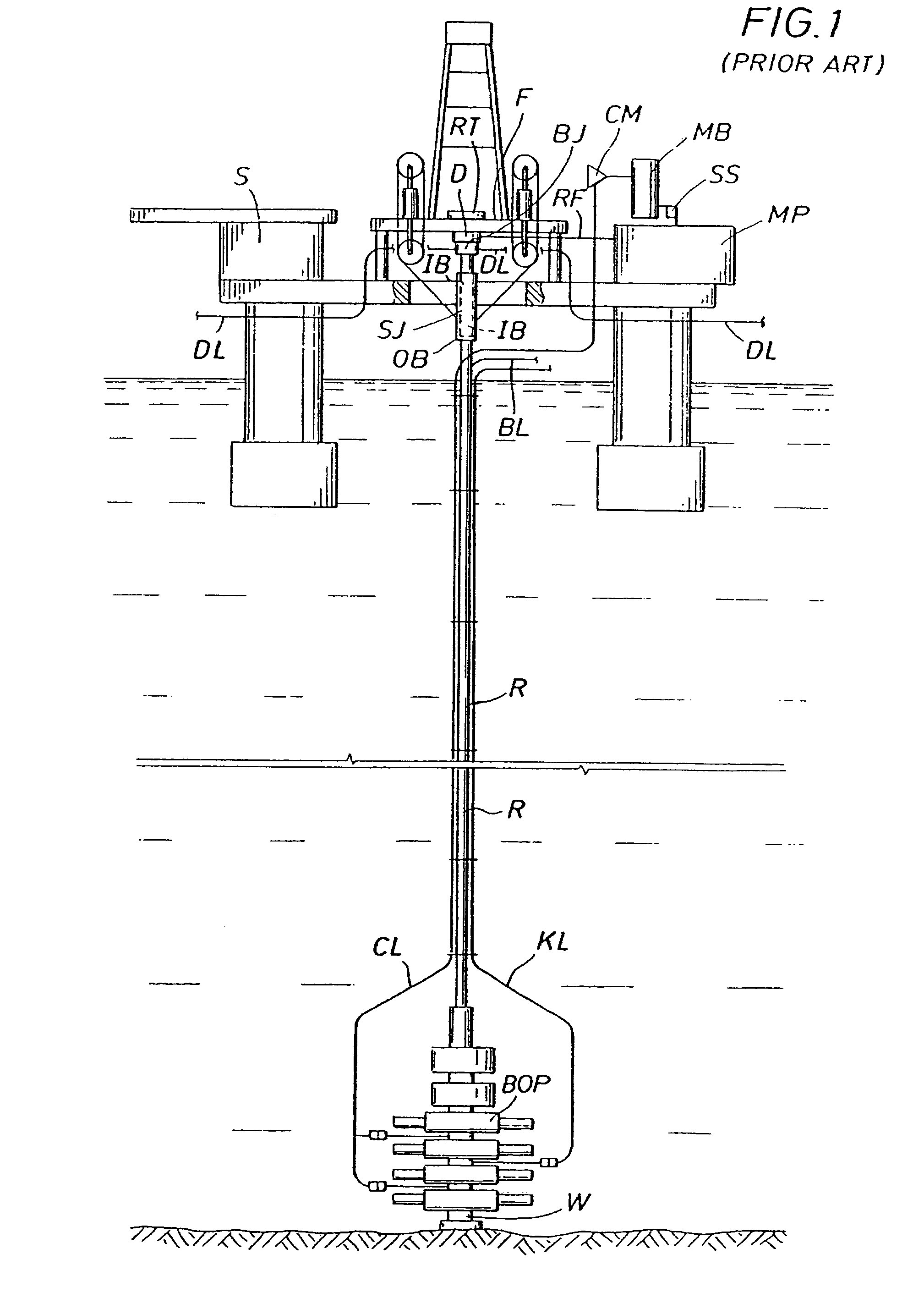 Method for pressurized mud cap and reverse circulation drilling from a floating drilling rig using a sealed marine riser