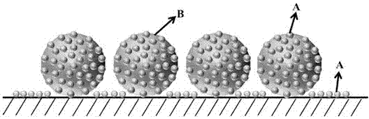 Surface hydrophobic treatment method of deepsea oil extraction metal member