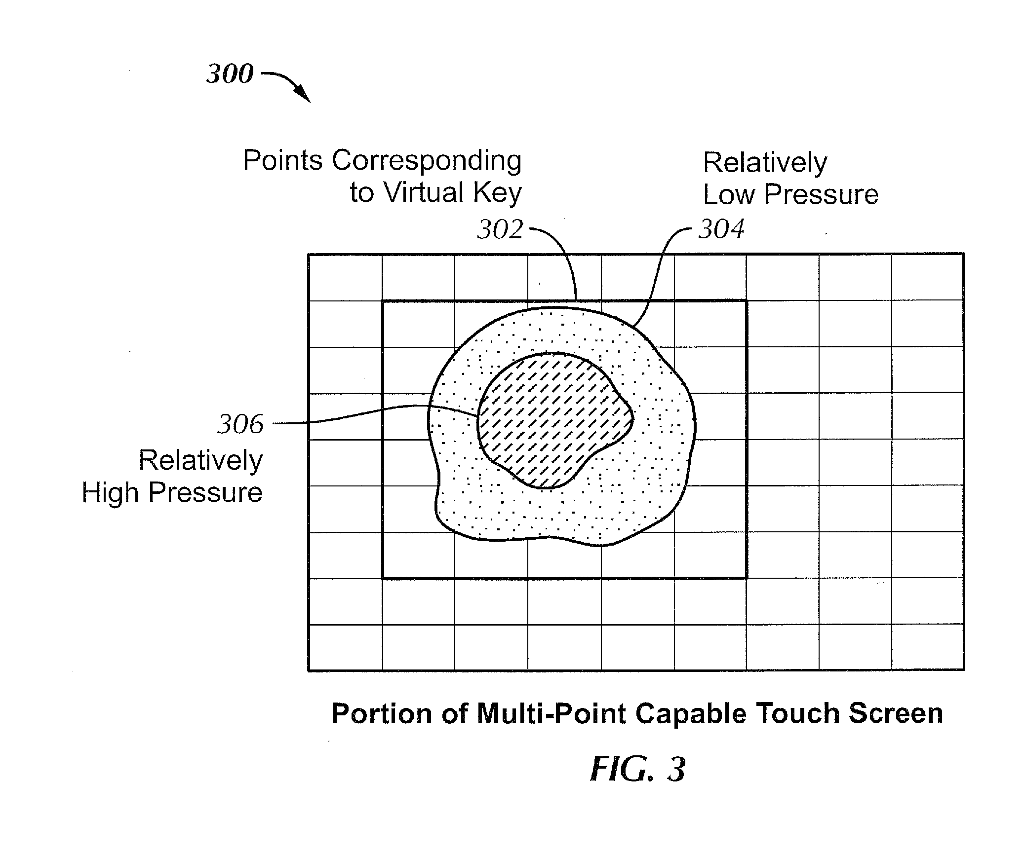 Operation of a computer with touch screen interface