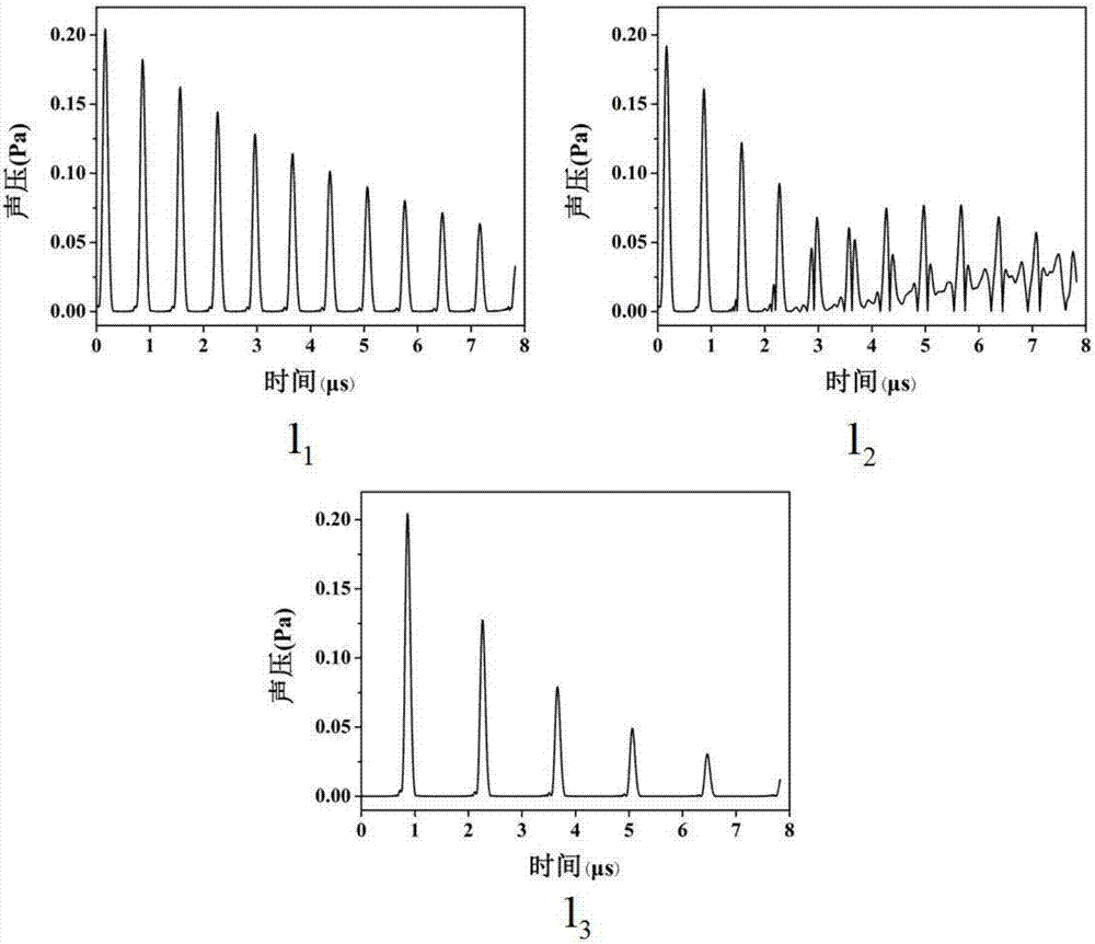 Spot welding quality real-time ultrasonic non-destructive testing device and method