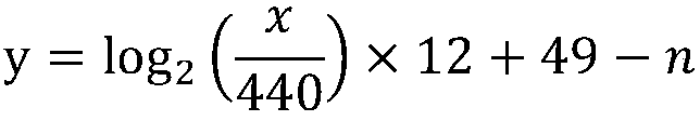 A kind of piano self-tuning system and tuning method