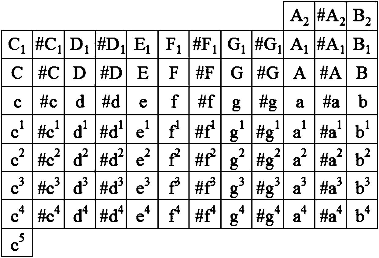 A kind of piano self-tuning system and tuning method