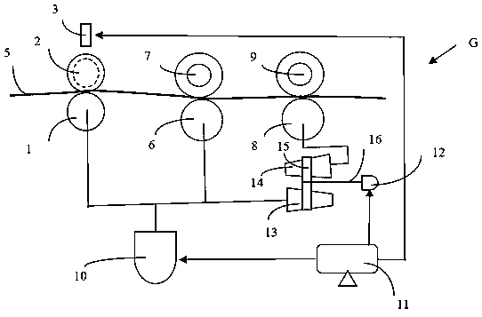 Auto-levelling device of carding machine