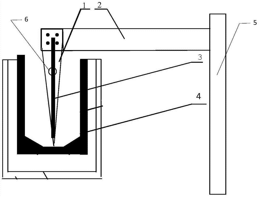 A furnace start-up method for preparing elemental metal or alloy by molten salt electrolysis