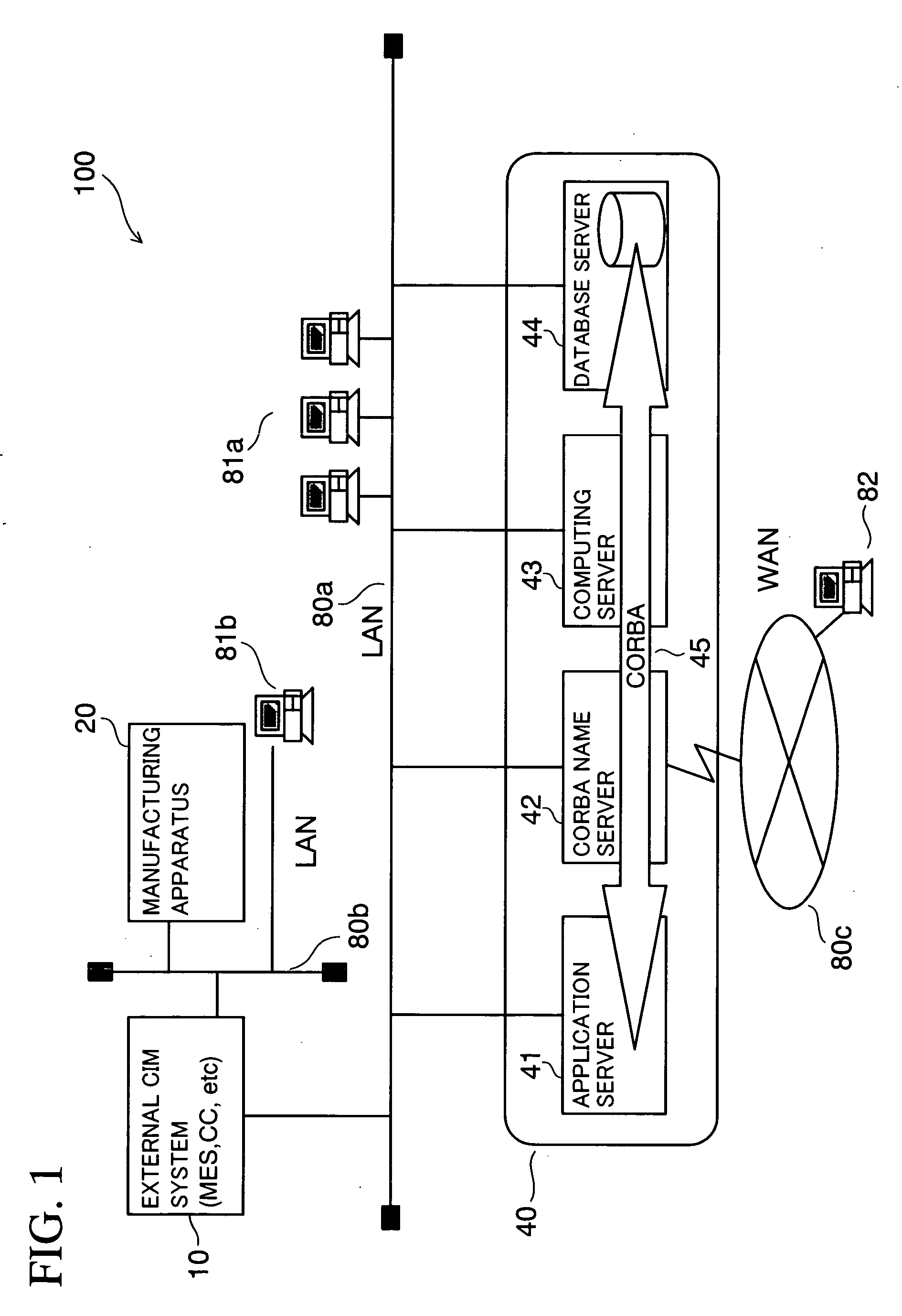 System for controlling semiconductor device manufacturing process and method of controlling semiconductor device manufacturing process