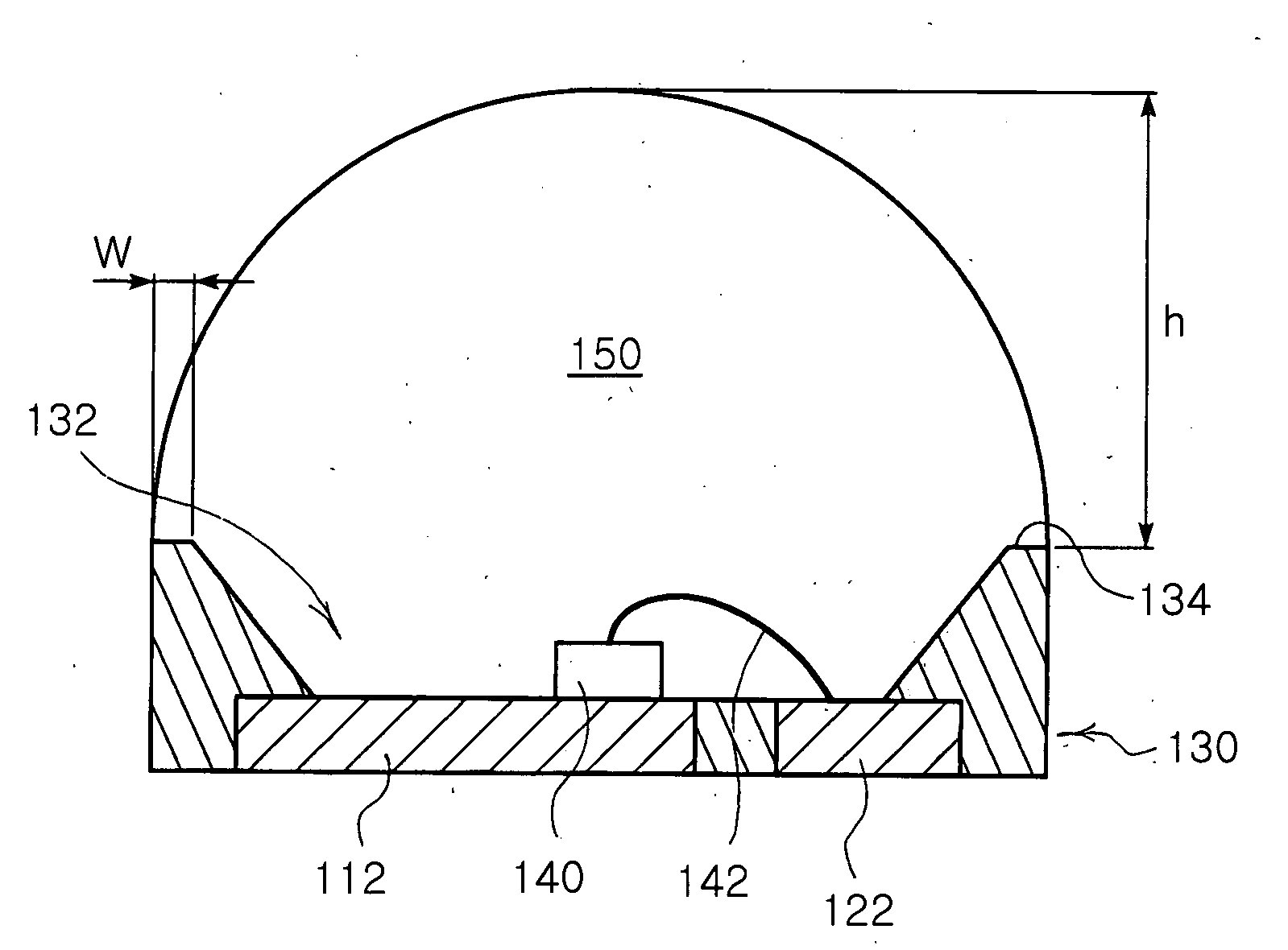 Light emitting diode package and fabrication method thereof