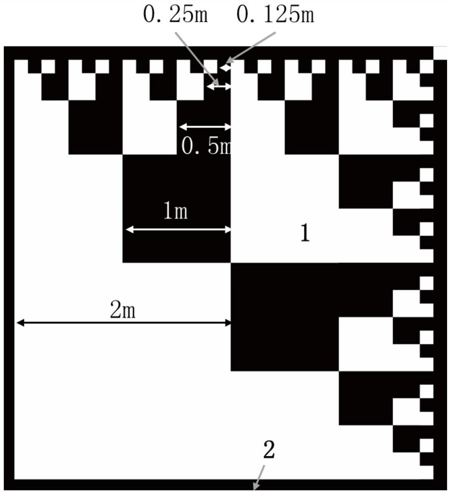 A resolution board for quality evaluation of aerial photogrammetry and its application method