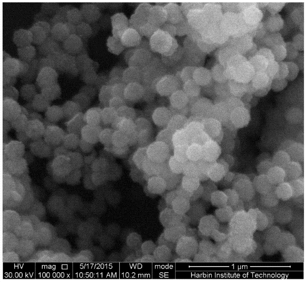 A visible-light-responsive cubic sphalerite-structured cd  <sub>x</sub> zn  <sub>1‑x</sub> Preparation method of s solid solution photocatalyst